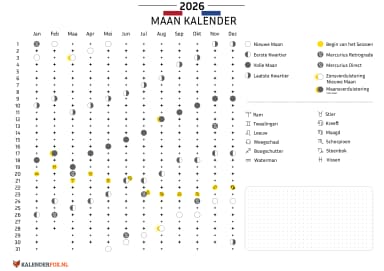 Maankalender 2026